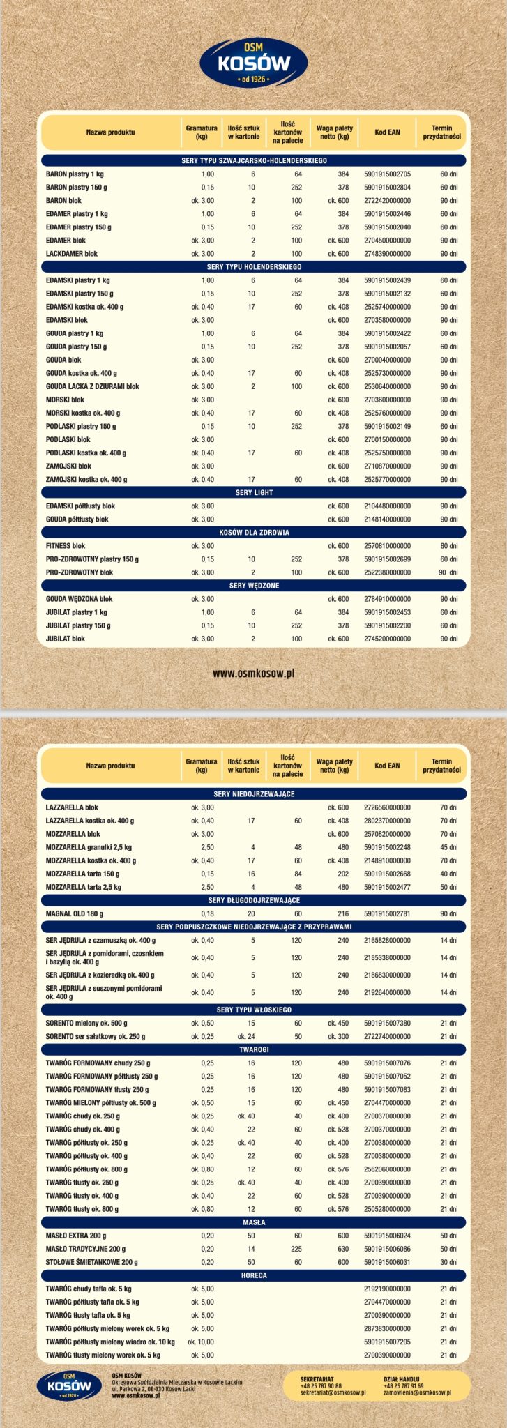 Okrągłe logo "Top Produkt" w kolorze czerwonym i białym. W centralnej części znajduje się kontur mapy Polski z napisem "Doceń polskie". Wokół mapy, na czerwonym otoku, powtarza się biały napis "TOP PRODUKT" przedzielony małymi gwiazdkami.